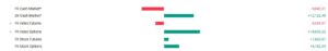 fii dii data