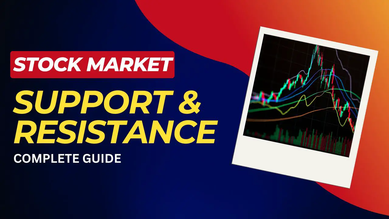 support and resistance